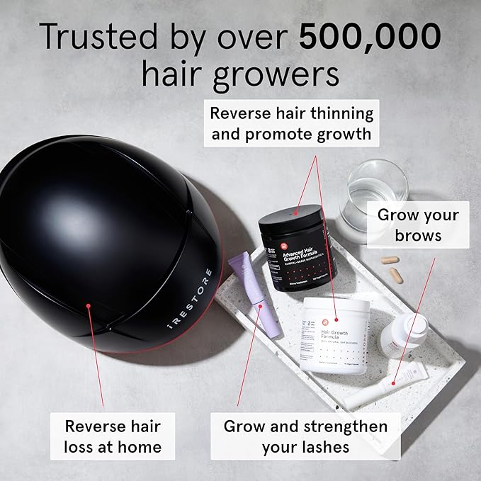 iRestore Hair Growth Supplement – Natural DHT Blockers & Multivitamin Blend – Vegan, Non-GMO, 90 Capsules – Supports Thicker, Stronger Hair for Men and Women – 2-Pack-StrideForce Fitness