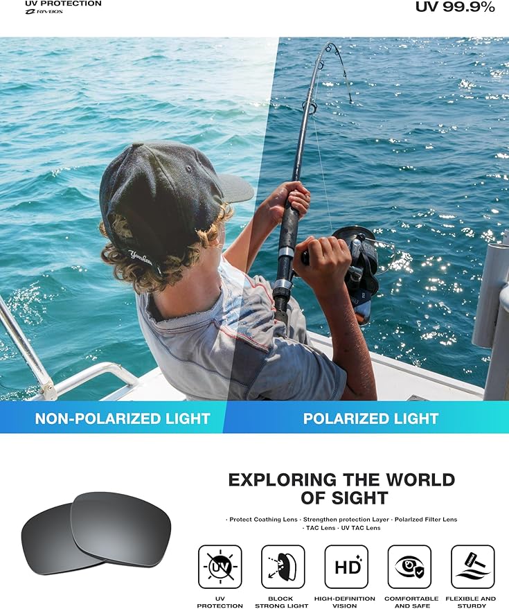 RIVBOS Sunglasses for Men Women Polarized UV Protection Sports Fishing Driving Shades Cycling RB833-StrideForce Fitness