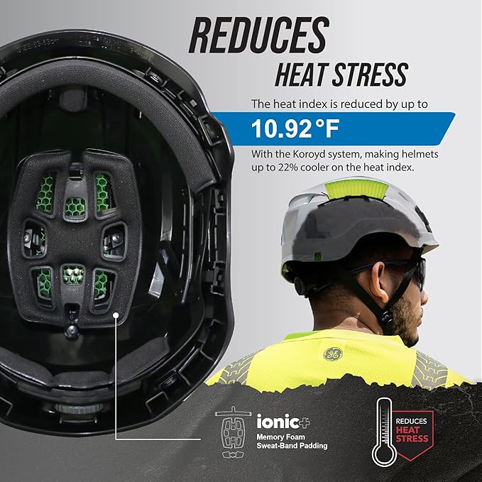 GE Safety Helmet, Impact Absorbing Tech, Adjustable Ratchet, ANSI Type 1, Memory Foam Padding, Hard Hats Protection, Lightweight, Durable, Chin Strap, Comfortable Fit OSHA Approved-StrideForce Fitness