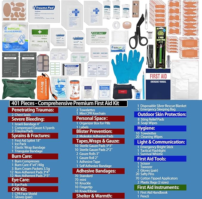 Upgrade Comprehensive Premium First Aid Kit, Labeled Compartments Trauma Kits with Shoulder Strap, Large Emergencies Medical Kits for Home, Truck, Camping, Sports, Outdoor Emergencies -401 Piece Set-StrideForce Fitness