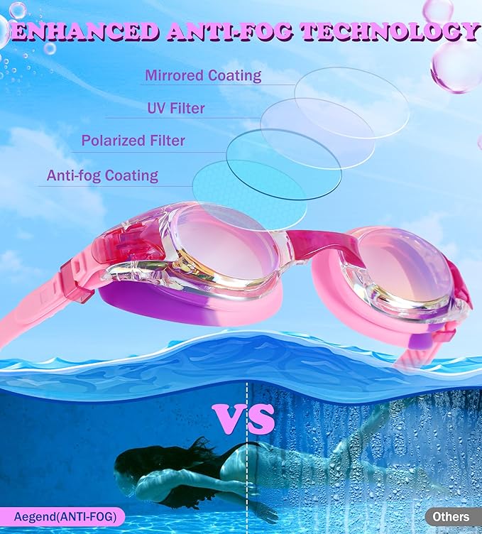 Aegend 2 Pack Kids Goggles, Swimming Goggles for Kids Age 4-16 Boys and Girls Youth, Anti-Fog Waterproof Anti-UV Pool Goggles-StrideForce Fitness