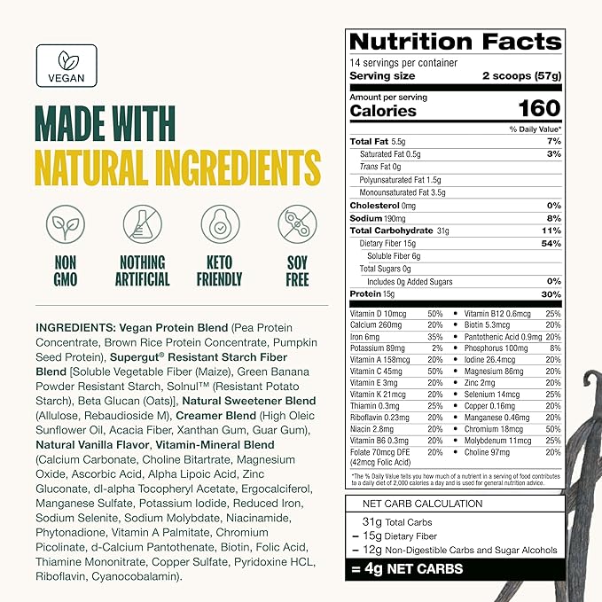 Supergut Prebiotic Shakes | Meal Replacement | Boost GLP-1 | High Protein and Fiber | No Added Sugar | Keto Food, Meal, Snack (Vegan Vanilla, 14 servings)-StrideForce Fitness