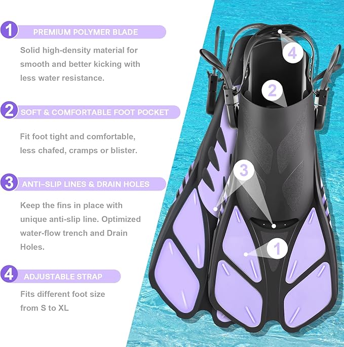 ZEEPORTE Mask Fin Snorkel Set, Travel Size Snorkeling Gear for Adults with Panoramic View Anti-Fog Mask, Trek Fins, Dry Top Snorkel and Gear Bag for Swimming Training, Snorkeling Kit Diving Packages-StrideForce Fitness