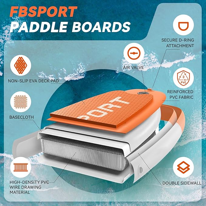 FBSPORT 11FT Premium Inflatable Stand Up Paddle Board with Electric Pump, Yoga Board with SUP Accessories & Carry Bag | Wide Stance, Surf Control, Non-Slip Deck, Leash and Paddle for Youth & Adult-StrideForce Fitness