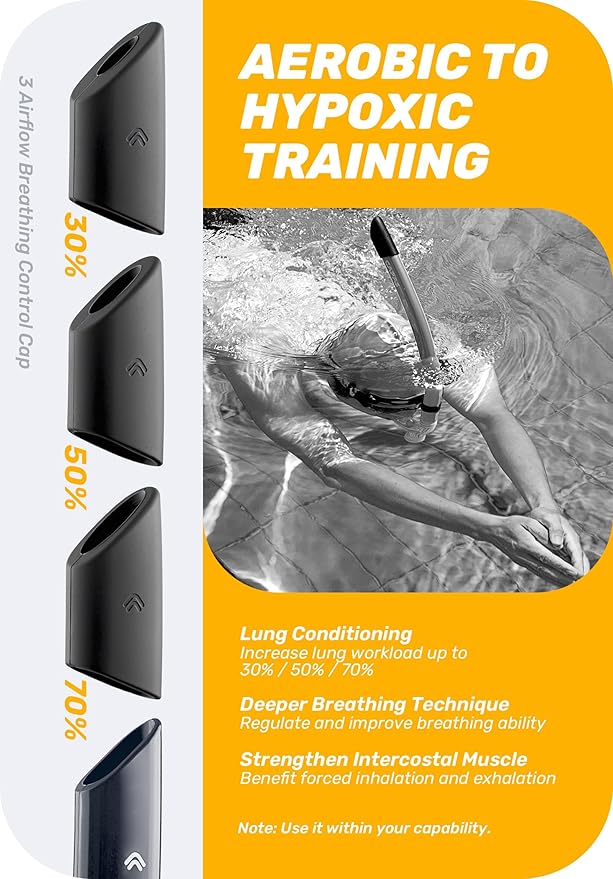 CAPAS Training Swim Snorkel for Lap Swimming, Swivel Headband Ultimate Fit Center-Mount Swimmers Snorkel with Liquid Silicone Mouthpiece Adjustable Strap, Designed for Adult Men Women-StrideForce Fitness