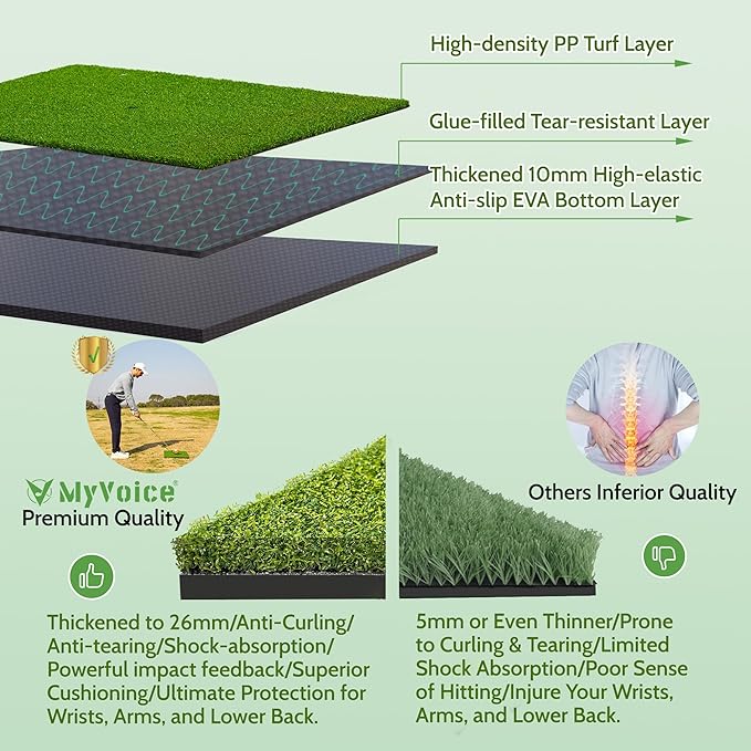 Upgrade Multi-Function Golf Hitting Mat – MyVoice 5x4ft Thickened Mat with Interchangeable Turf, Durable Non-Slip Base for Indoor & Outdoor Practice, Ideal for Golfers of All Levels-StrideForce Fitness
