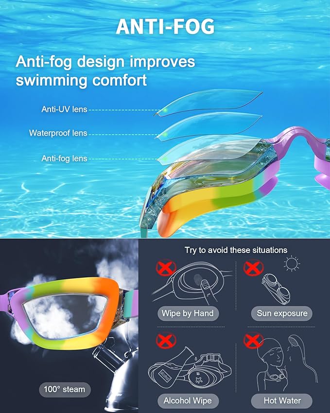 Kids Swim Goggles, Swimming Goggles for Kids with Nose Clip, Earplugs, Nose Bridge for Age 3-15-StrideForce Fitness