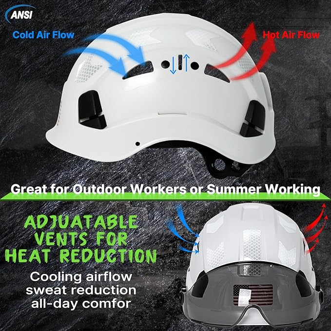 AOLAMEGS Construction Safety Hard Hat - ANSI Z89.1 Type Ι OSHA Approved Safety Helmets with Chin Straps Lightweight Reflective Vented ABS Hard Hats For Men Women Industrial Workwear 6-point Suspension-StrideForce Fitness