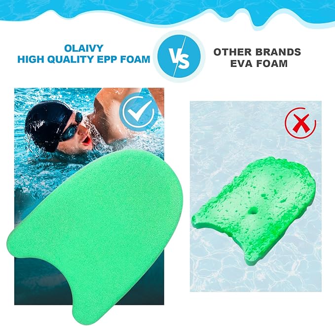 Swim Kickboard - EPP Material with Ultra-Lightweight and Great Buoyancy,Durability, Ideal for Beginners and Advanced Swimmers-StrideForce Fitness