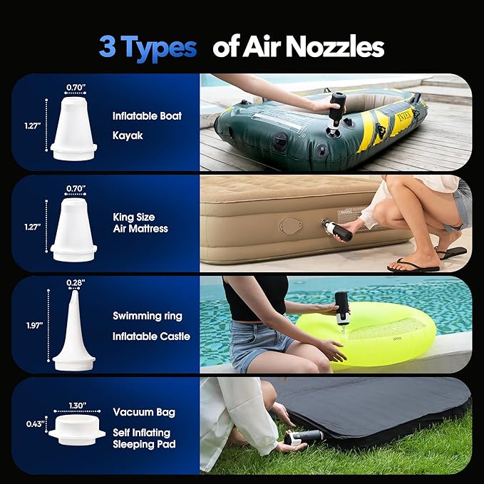 17 Electric Air Pump Brushless Air Pump 17kPa Air Mattress Pump with Led Light Fast Inflation or Deflation for Rubber Boat Kayak Inflatables Pool Floats Boats Sleeping Pads-StrideForce Fitness