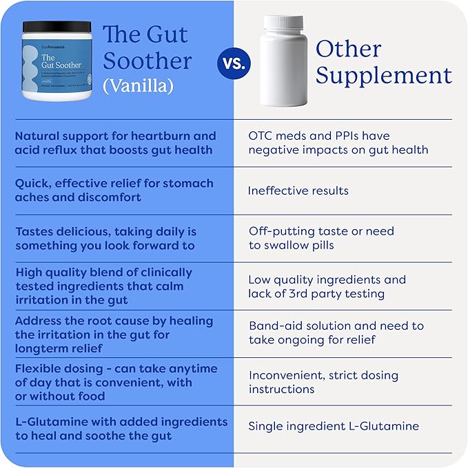 The Gut Soother L-Glutamine Powder Supplement: Restore Gut Lining, Soothe Digestive Discomfort While Promoting Overall Gut Health, 30 Servings (Vanilla)-StrideForce Fitness