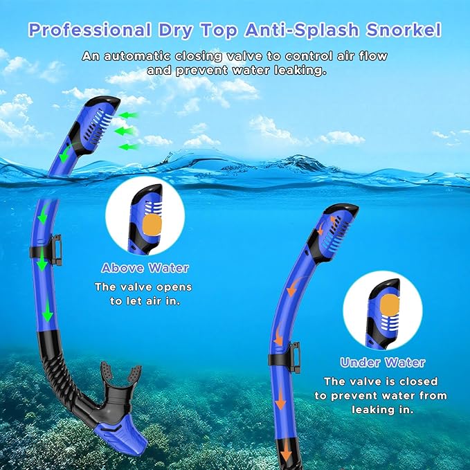 2 Pack Snorkeling Gear for Adults, Dry Snorkel, Mask Set Adult, Diving Scuba Mask, Scuba Gear, Swimming Goggles with Nose Cover, Swim Freediving Tempered Glass Panoramic View Travel Packages-StrideForce Fitness