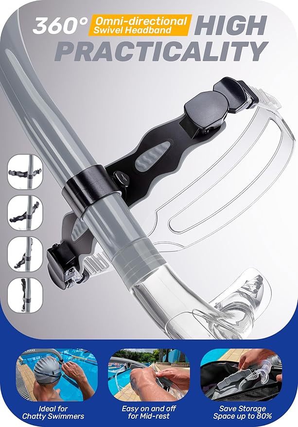 CAPAS Training Swim Snorkel for Lap Swimming, Swivel Headband Ultimate Fit Center-Mount Swimmers Snorkel with Liquid Silicone Mouthpiece Adjustable Strap, Designed for Adult Men Women-StrideForce Fitness