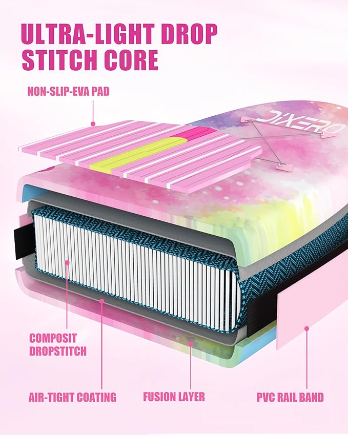 Inflatable Stand Up Paddle Board with SUP Accessories, Anti-Slip EVA Deck, 11'*33" Inflatable Paddle Boards for Adults & Youth of All Skill Levels-StrideForce Fitness