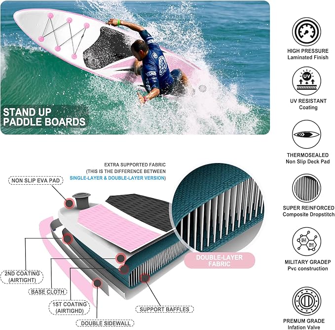 Inflatable Stand Up Paddle Board 10‘x30‘‘- Ultra-Light SUP with Backpack, Pump, Paddle, Coil Leash, 3 Fins, Repair Kit, Stable Design, Non-Slip EVA Deck for Adults & Youth-StrideForce Fitness