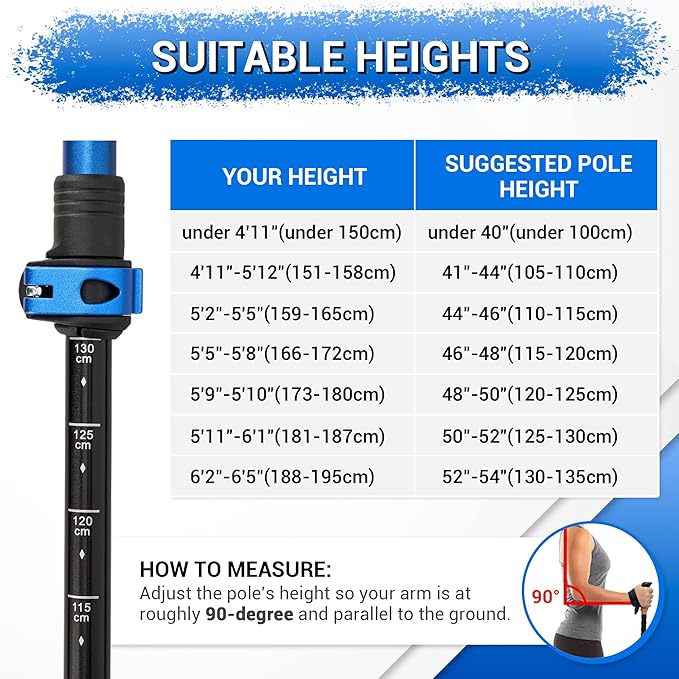 TheFitLife Trekking Poles - Lightweight 7075 Aluminum Hiking Sticks with Cork Grips, Adjustable Telescopic Design, Metal Flip Lock for Men & Women - Perfect for Hiking, Walking, Camping & Backpacking-StrideForce Fitness