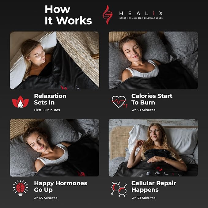 Healix Infrared Sauna Blanket Zero EMF – Portable Home Sauna Blanket for Detox & Weight Loss | Far Infrared Heating, VOC-Free, Adjustable Temp (77–176°F), Carbon Fiber Heating & Zipper Seam-StrideForce Fitness