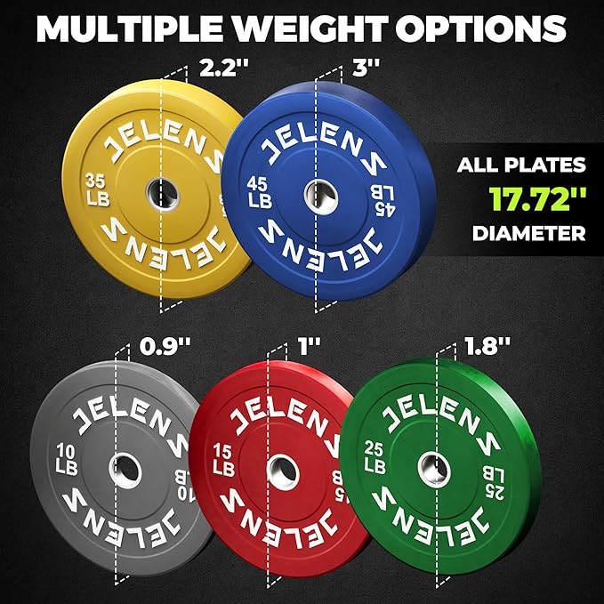Olympic Barbell Weight Plates Set, 2-Inch Black/Colored Rubber Bumper Plate Weight Set for Strength Training and Weightlifting, Multiple Options-StrideForce Fitness