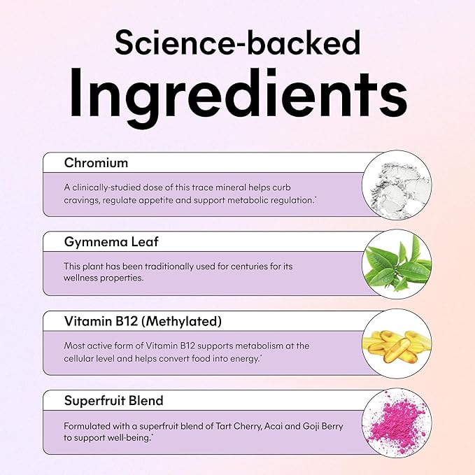 Lemme Curb Cravings Soft Chews - Manage Appetite, Support Metabolism & Lean Body w/Clinically Studied Chromium, Gymnema & B12 for Healthy Weight Management, Mixed Berry-StrideForce Fitness