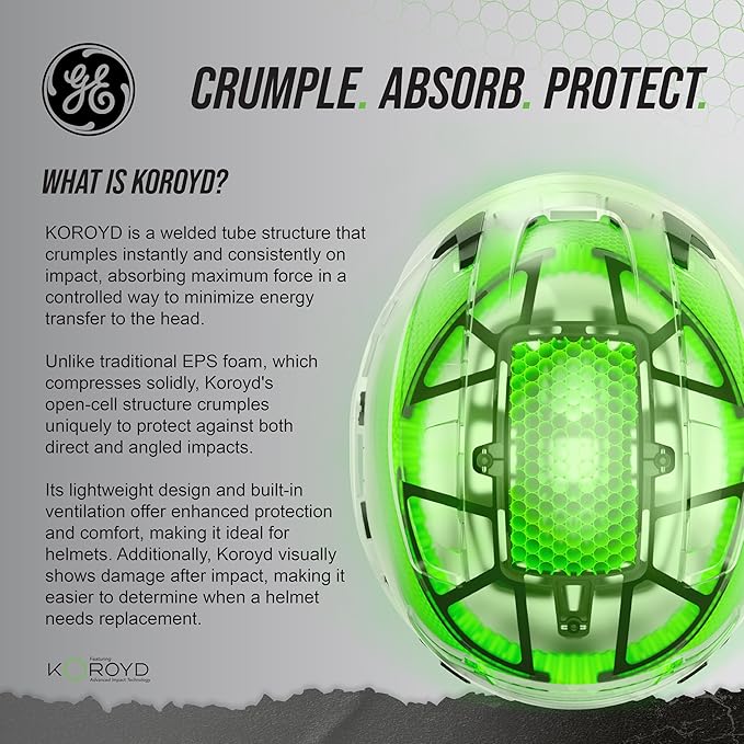 GE Safety Helmet: ANSI Type 2 Class G & E, Advanced Impact Technology, Ultra Comfortable Memory Foam, Heat Stress Reduction, Compatible with Accessories, Adjustable Size OSHA Approved-StrideForce Fitness