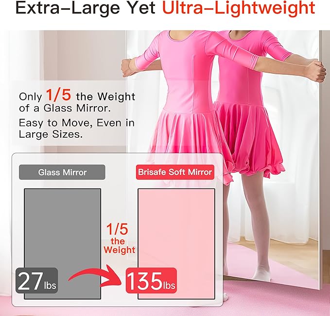 2PCS 75" X 47" Gym Mirror - Full Length Wall Mirror for Gyms, Dance Studios, Home and Yoga - Easy Installation, Ultra Light Shatterproof Nano Miorror Reduces 60% Commercial Insurance Costs, 5LB Each-StrideForce Fitness