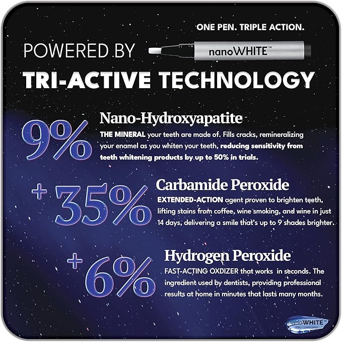 3-in-1 Professional Teeth Whitening Pen | Enamel Repairing Tooth Whitener with Nano-Hydroxyapatite & Dual Peroxide Gel | Instant Results & Zero Sensitivity | 30+ Uses