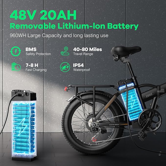 Foldable Electric Bike for Adults, 30+MPH, 48V 20Ah Removable Lithium Battery up to 80Miles, 20" Fat Tire 1000W Peak Motor Dirt Ebike Adult Electric Bicycle for Commute Beach Mountain E Bike-StrideForce Fitness