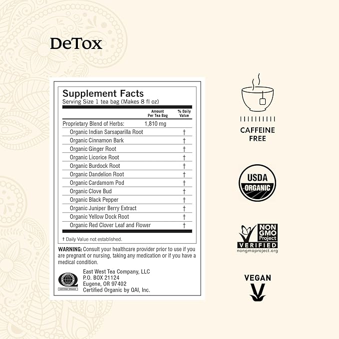 Yogi Tea DeTox Tea - 16 Tea Bags per Pack (4 Packs) - Organic Detox Tea for Digestive & Circulation Support - Includes Burdock, Dandelion, Ginger Root, Black Pepper, Cardamom & Juniper Berry-StrideForce Fitness