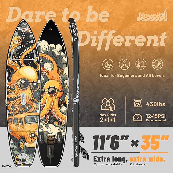 Novelty 11'6" x 35" Extra Wide SUP for Enhanced Stability - Inflatable Stand Up Paddle Board - Premium Paddle Board Kit for Adults & Youth - All Skill Levels - Includes SUP Accessories-StrideForce Fitness