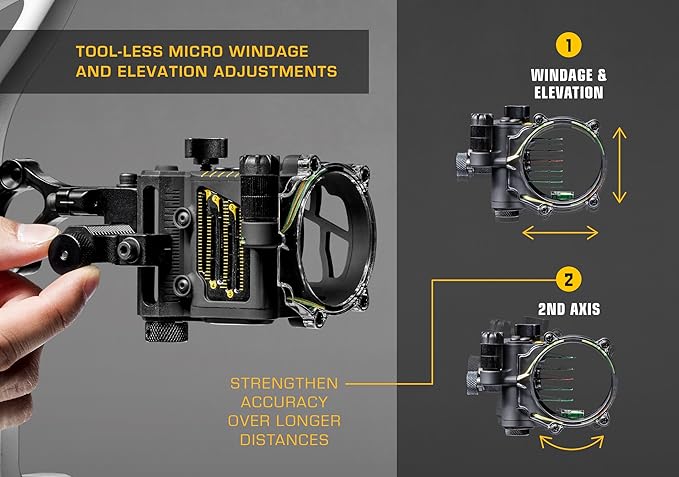 Trophy Ridge Fix Series Sight-StrideForce Fitness