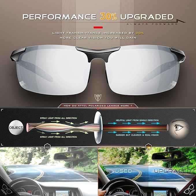 ATTCL Men's Sports Polarized Sunglasses Men for Driving running Fishing Golf - UV Protection Sun glasses Metal Frame-StrideForce Fitness