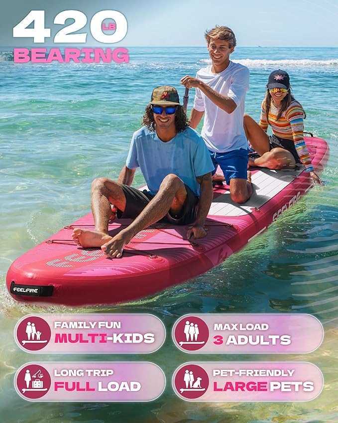 Feelfire11'x34” Extra Wide Inflatable Paddleboard, Stand-up Paddle Board for Adults, 420lb Capacity for Yoga/Fishing/Family, EVA Deck, US Fin, High-Pressure Pump, Storage Backpack, Safety Leash-StrideForce Fitness