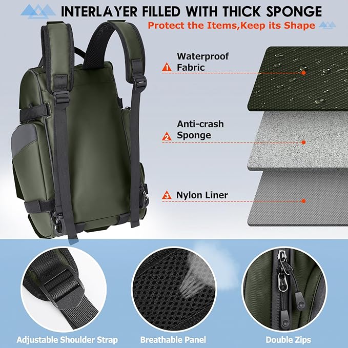 RAINSMORE Bike Bags for Bicycle Rear Rack 15L Waterproof Bike Ebike Trunk Pannier Saddle Bag with Rain Cover Bike Accessories Backpack Shoulder Bag for Commuter Travel Outdoor, Green-StrideForce Fitness