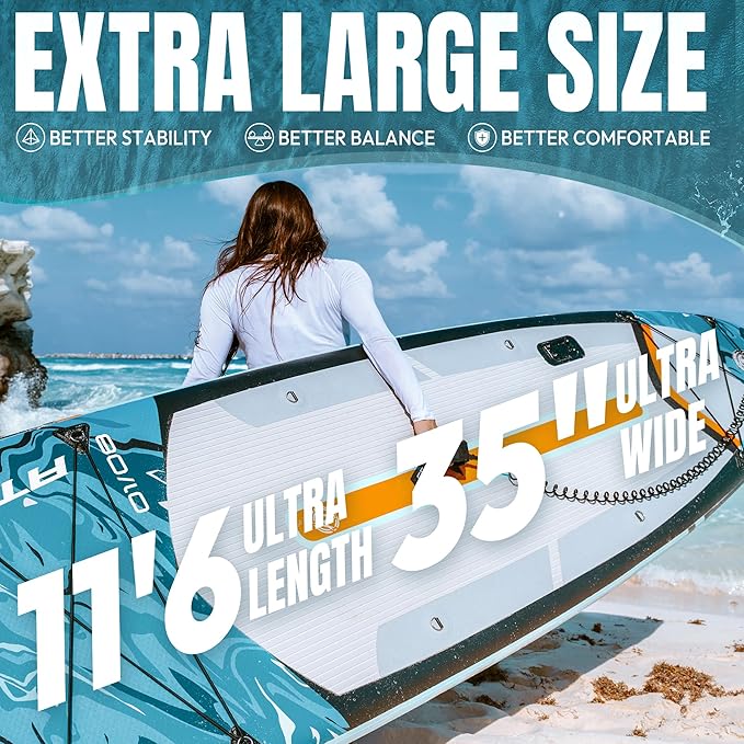 11'6"x35" Inflatable Paddle Board, 450lbs Extra Wide Stand Up Paddleboard for Adults with Premium SUP Accessories Kit & Backpack, Blow Up Kayak Non-Slip Stable Deck Boat for Yoga Fishing Surf-StrideForce Fitness