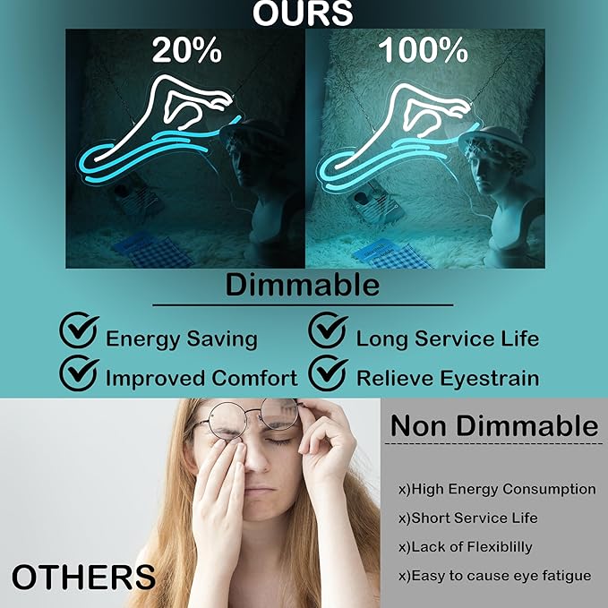 Man Swim Neon Sign For Swimming Pool Club Wall Sign Decor Teen Boy Sports Gifts Man Cave Game Room Bar Pub 16.5"×8.7"-StrideForce Fitness