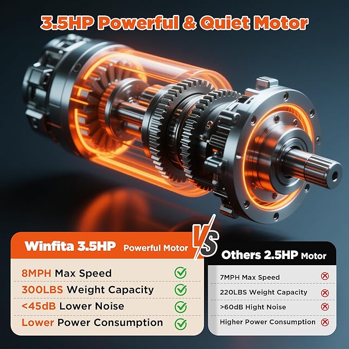 3.5HP Folding Treadmills for Home with Incline Optional, 300 lbs Capacity, 8.0MPH Speed, 17'' Wide Belt, App, Bluetooth Connection, 64 Programs, USB Charging Port, BMI Detector for Home Use-StrideForce Fitness