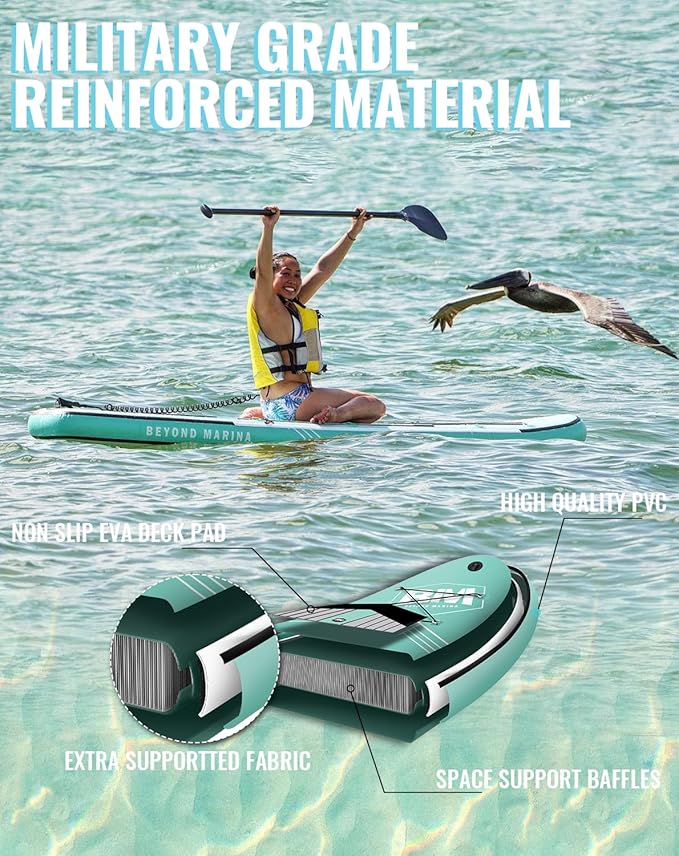 BM Paddle Board Inflatable Stand Up Paddle Board, SUP Paddleboard for Adult, Premium Accessories | Non-Slip EVA Deck & Foam Handles, Camera Mount, Double Action Pump, 85L Travel Backpack-StrideForce Fitness