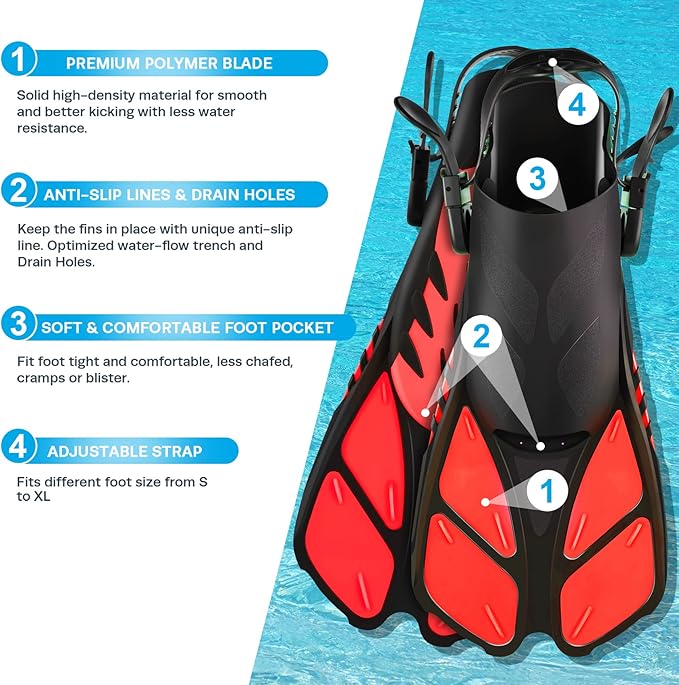 ZEEPORTE Mask Fin Snorkel Set, Travel Size Snorkeling Gear for Adults with Panoramic View Anti-Fog Mask, Trek Fins, Dry Top Snorkel and Gear Bag for Swimming Training, Snorkeling Kit Diving Packages-StrideForce Fitness