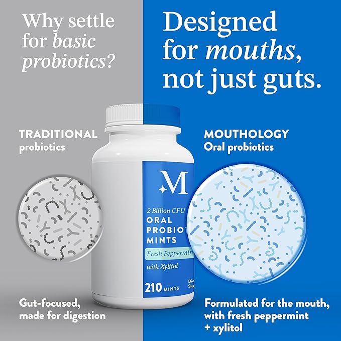 Mouthology Oral Probiotics for Mouth Bad Breath with Xylitol (210 Count Mints), Dental Probiotic, Mouth Probiotics Bad Breath Treatment and Gums