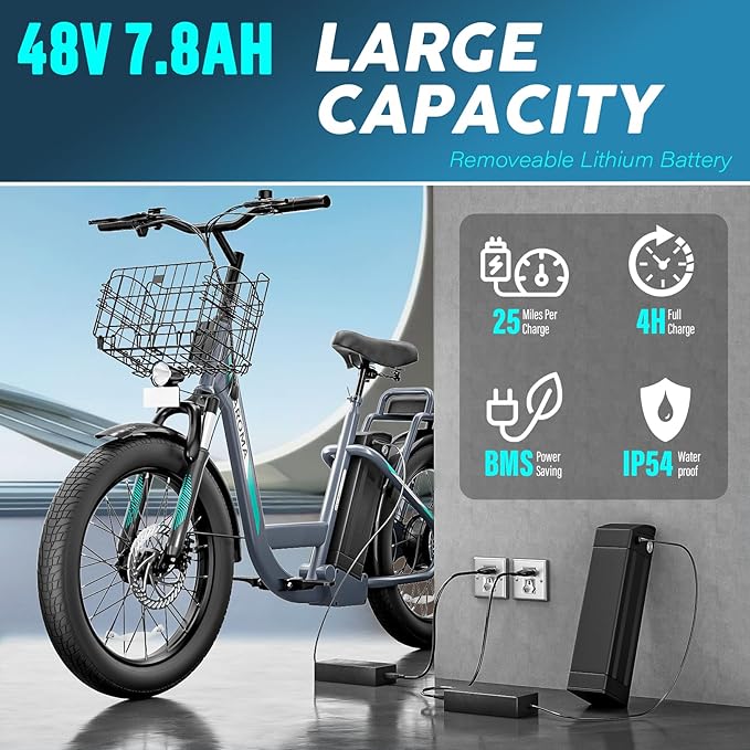 Caroma Electric Scooter with Seat, 48V Removable Battery E-Bike, Up to 30Miles&20MPH, 500/800/1200W Motor, 20" Fat Tire Adult Electric Bicycles for Commuting with Basket-StrideForce Fitness
