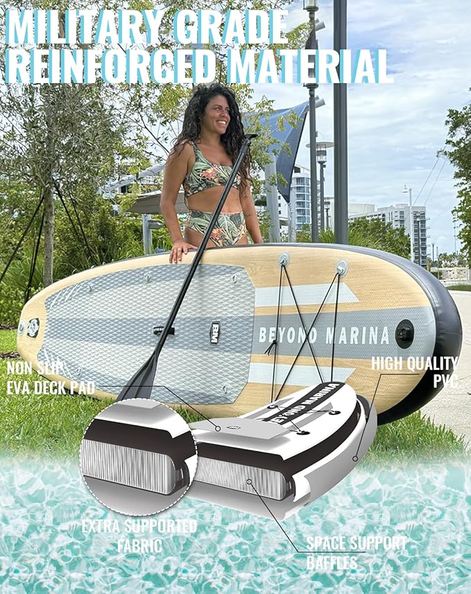 BM Paddle Board Inflatable Stand Up Paddle Board, SUP Paddleboard for Adult, Premium Accessories | Non-Slip EVA Deck & Foam Handles, Camera Mount, Double Action Pump, 85L Travel Backpack-StrideForce Fitness