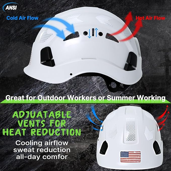 AOLAMEGS Construction Safety Hard Hat - ANSI Z89.1 Type Ι OSHA Approved Safety Helmets with Chin Straps Lightweight Reflective Vented ABS Hard Hats For Men Women Industrial Workwear 6-point Suspension-StrideForce Fitness