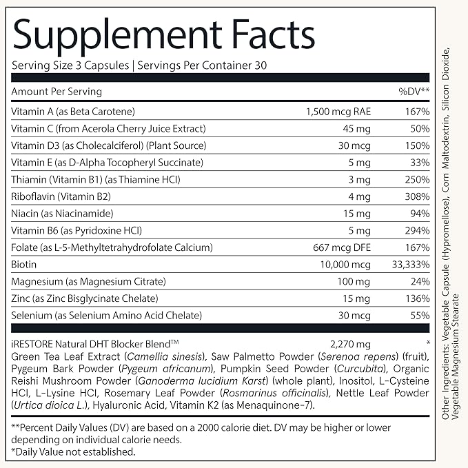 iRestore Hair Growth Supplement – Natural DHT Blockers & Multivitamin Blend – Vegan, Non-GMO, 90 Capsules – Supports Thicker, Stronger Hair for Men and Women – 3-Pack-StrideForce Fitness