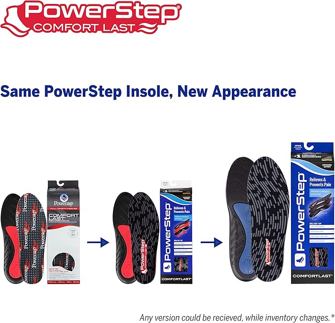 PowerStep Comfort Last Insoles, Cushioning Gel Insoles for Standing All Day, Supports Metatarsal Pain, Foot Arch, Heel Pain, All Day Comfort, Made in The USA (Men's 11-12.5)-StrideForce Fitness