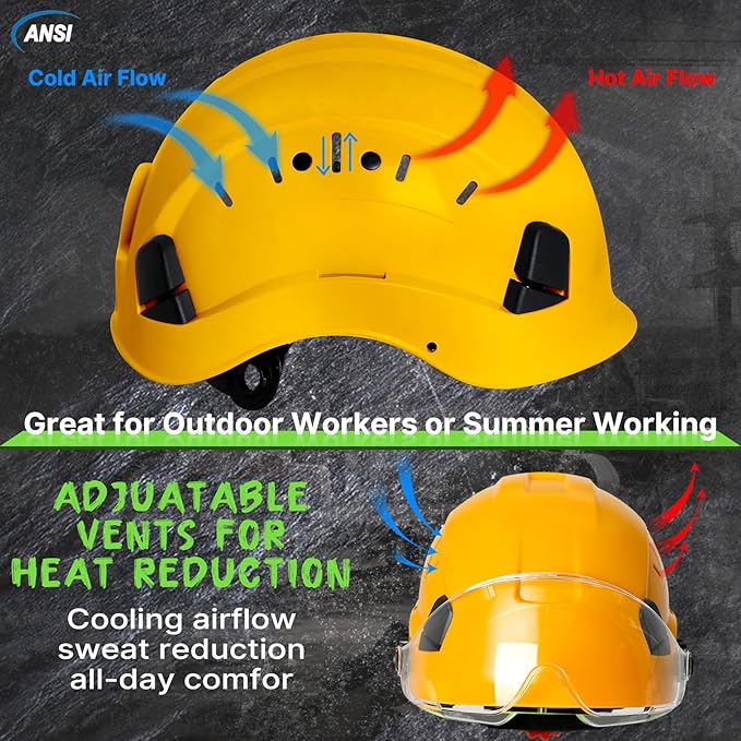 AOLAMEGS Construction Yellow Hard Hats - ANSI Z89.1 Class C Approved Adjustable Vented Hard Hat with Clear Visor for Men Women 6-Point Suspension ABS Safety Helmet for Outdoor Height Work-StrideForce Fitness