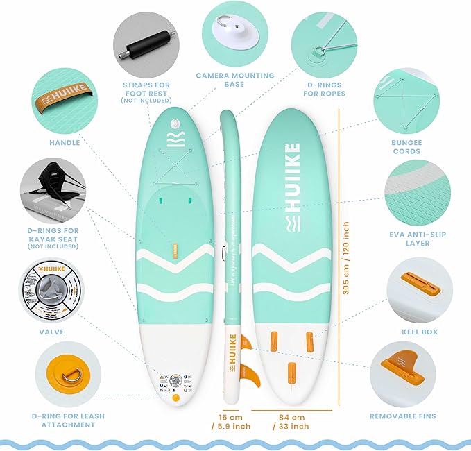 Inflatable Paddle Board for Adults with Accessories Included, Oar, Fins, Pump. Stand Up Paddleboard Great Stability and Resistance. 10’ x 33" x 5.9", Maximum Load 286 lb-StrideForce Fitness