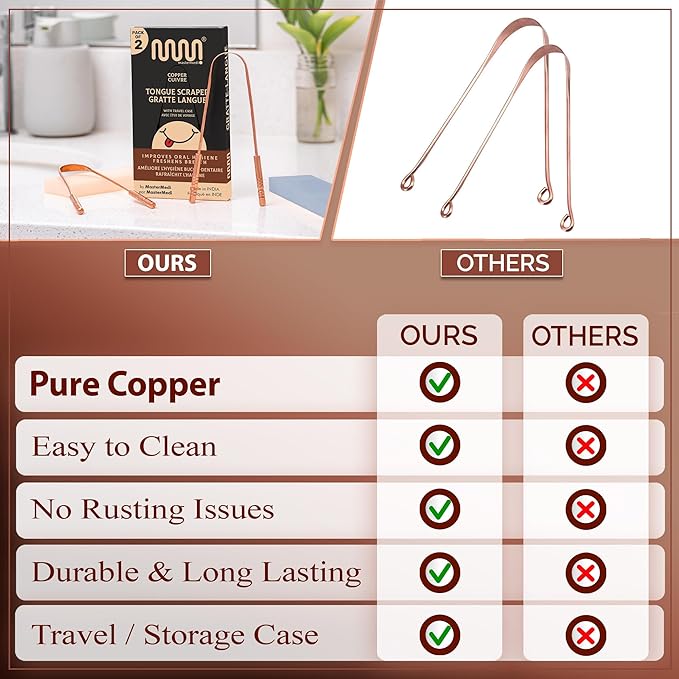 MasterMedi Tongue Scraper with Case Easy to Use Tongue Scraper for Adults, Tongue Cleaner for Oral Care & Hygiene Copper Set of 2 (with Travel Case)