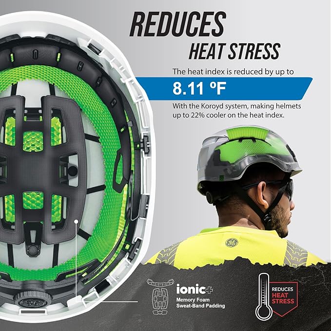 GE Safety Helmet: ANSI Type 2 Class G & E, Advanced Impact Technology, Ultra Comfortable Memory Foam, Heat Stress Reduction, Compatible with Accessories, Adjustable Size OSHA Approved-StrideForce Fitness