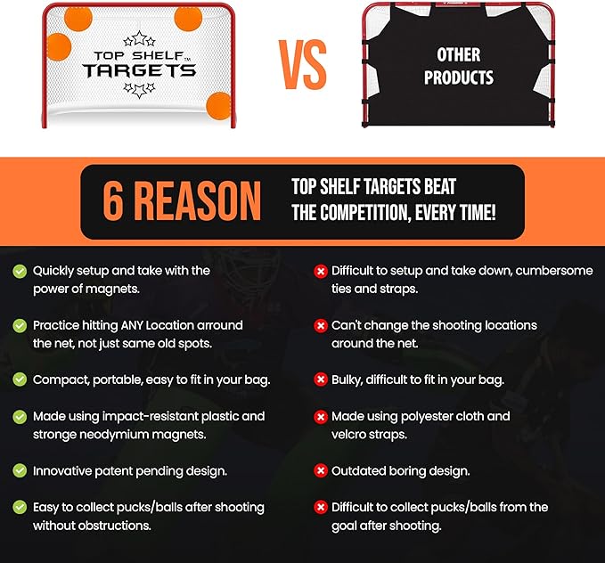 Combo Bundle of Durable Magnetic Lacrosse Goal Targets/Hockey Targets with 4 Pearl Lacrosse LT Textured Balls and 4 Tethers| Lacrosse Net Goalie Targets-StrideForce Fitness