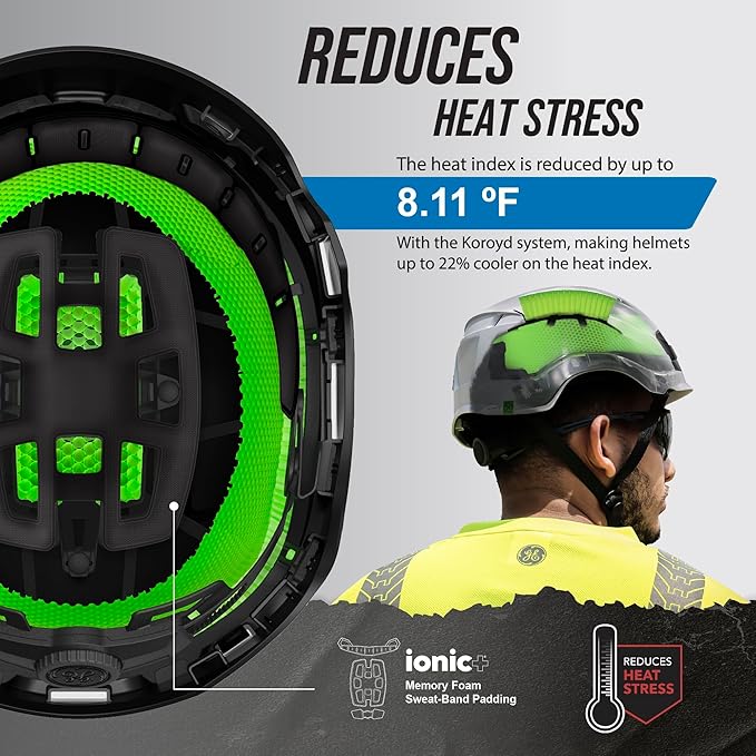 GE Safety Helmet: ANSI Type 2 Class G & E, Advanced Impact Technology, Ultra Comfortable Memory Foam, Heat Stress Reduction, Compatible with Accessories, Adjustable Size OSHA Approved-StrideForce Fitness